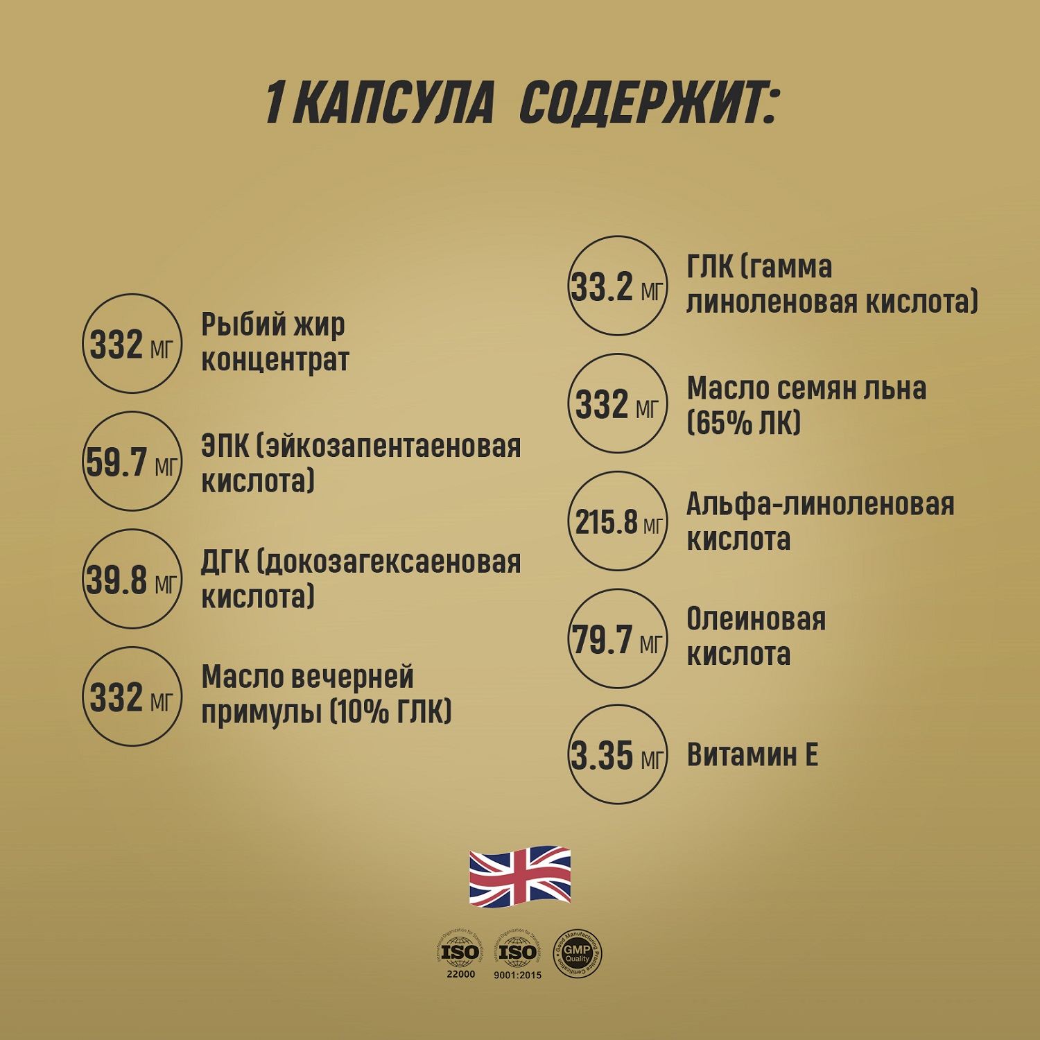 Грасберг Биологически активная добавка к пище Omega 3 6 9 Balance 1000 мг, 60 капсул (Grassberg, Жиры и жирные кислоты) фото 7