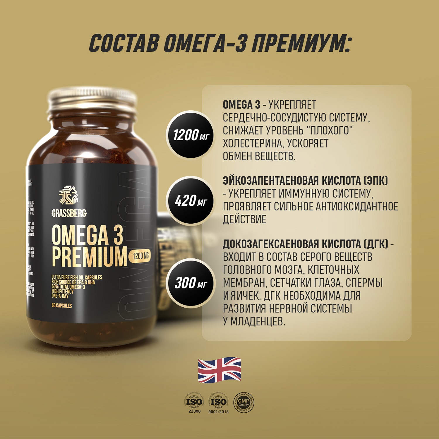 Грасберг Биологически активная добавка к пище Omega 3 Premium 60% 1200 мг, 60 капсул (Grassberg, Жиры и жирные кислоты) фото 4