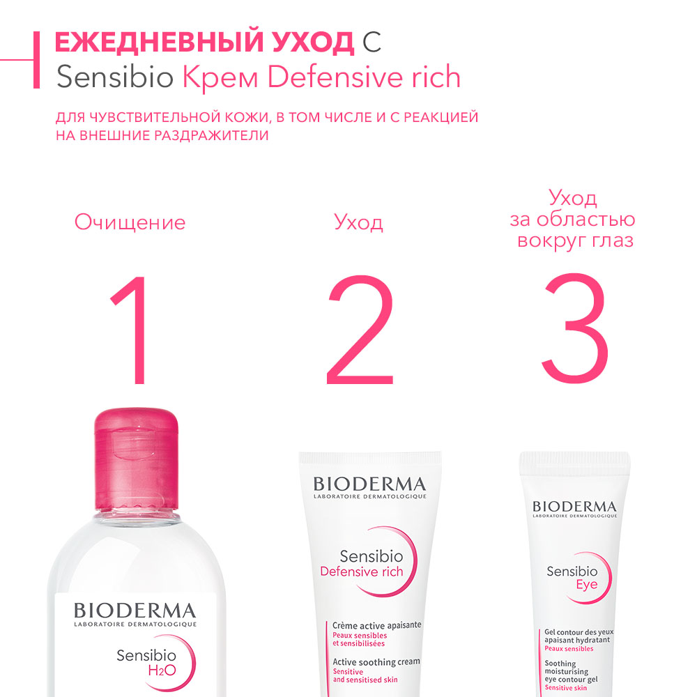 Биодерма Насыщенный крем для чувствительной кожи Defensive, 40 мл (Bioderma, Sensibio) фото 5