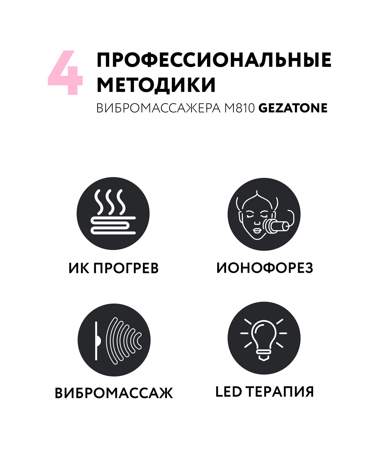 Жезатон Вибромассажер для лица с ионофорезом и LED терапией m810 (Gezatone, Массажеры для лица) фото 14