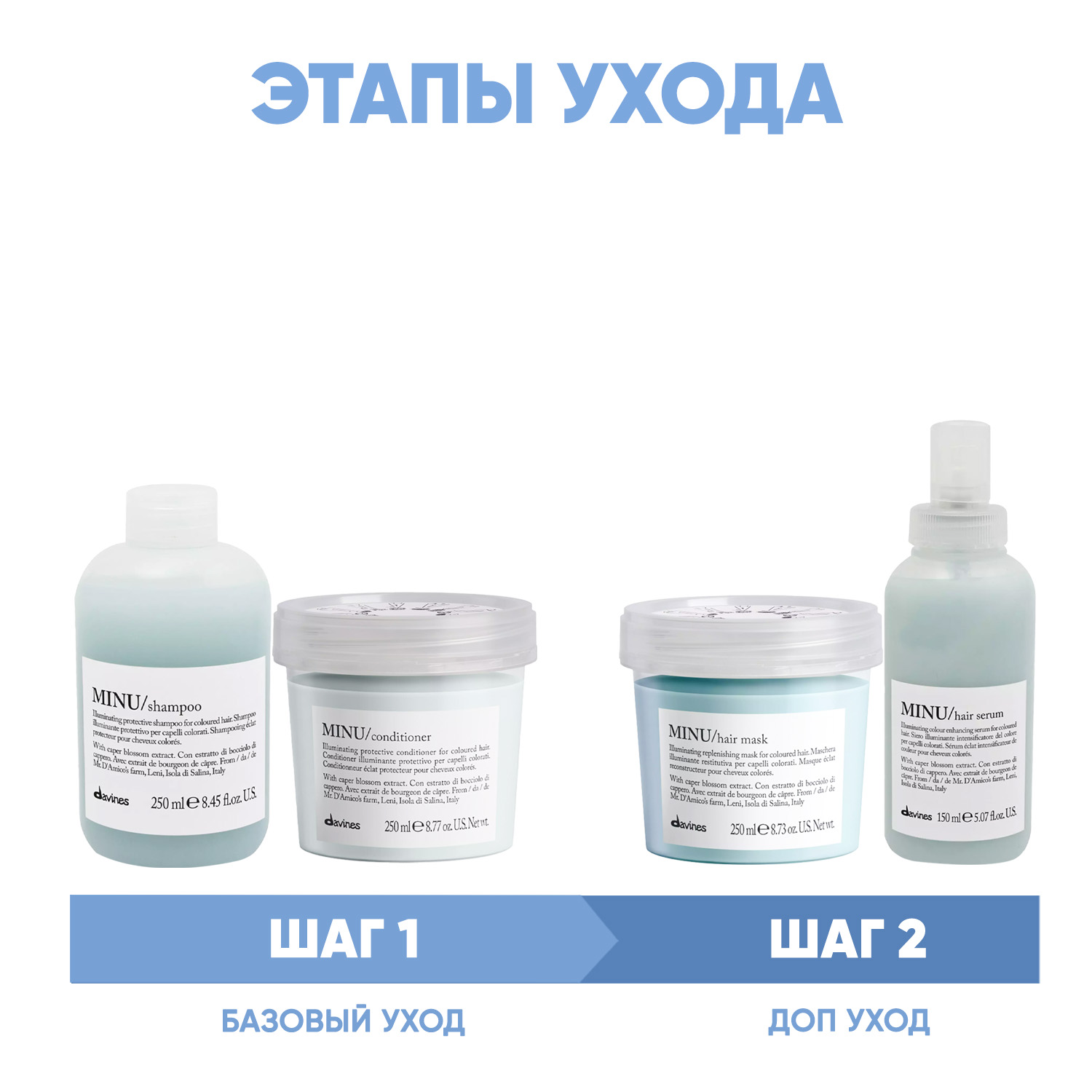 Давинес Программа Minu комплексный уход: шампунь 250 мл + кондиционер 250 мл + маска 250 мл + сыворотка 150 мл (Davines, Essential Haircare) фото 1