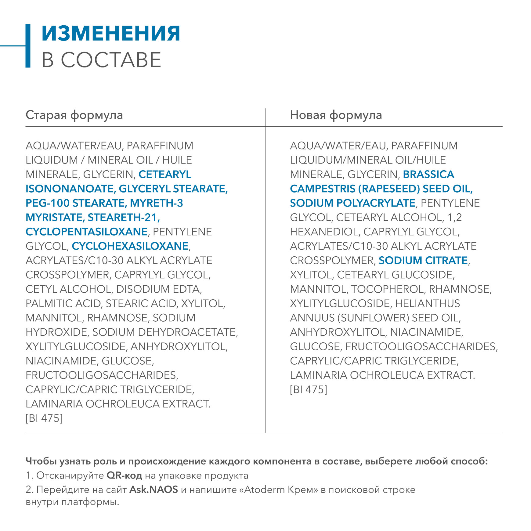 Биодерма Питательный увлажняющий крем для лица и тела Ultra с помпой, 200 мл (Bioderma, Atoderm) фото 4