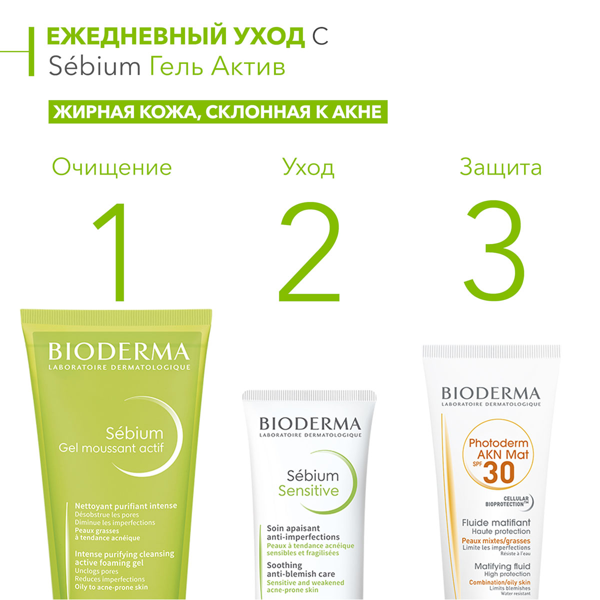 Биодерма Очищающий гель интенсивного действия Gel Actif, 200 мл (Bioderma, Sebium) фото 5