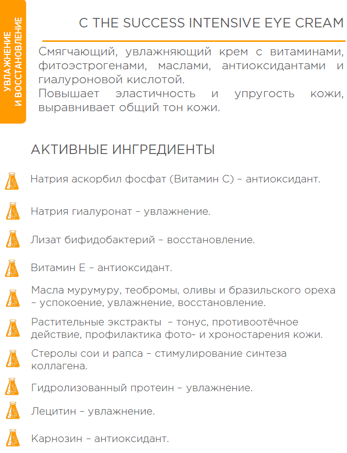 Холи Лэнд Крем для век Intensive Eye Cream, 15 мл (Holyland Laboratories, C the Success) Холи Лэнд Крем для век Intensive Eye Cream, 15 мл (Holyland Laboratories, C the Success) фото 2
