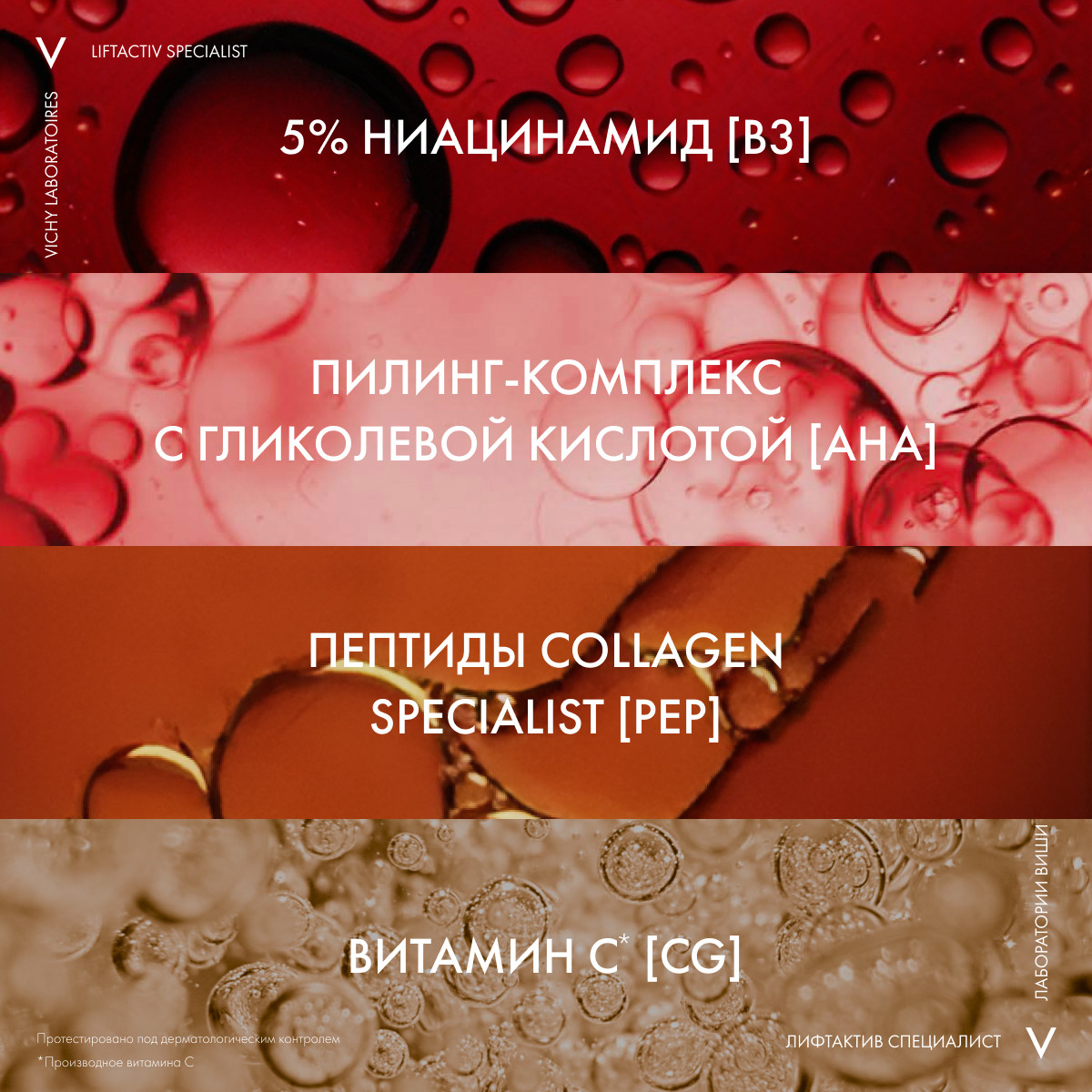 Виши Сыворотка комплексного действия с витамином B3 против пигментации и морщин, 30 мл (Vichy, Liftactiv) фото 4