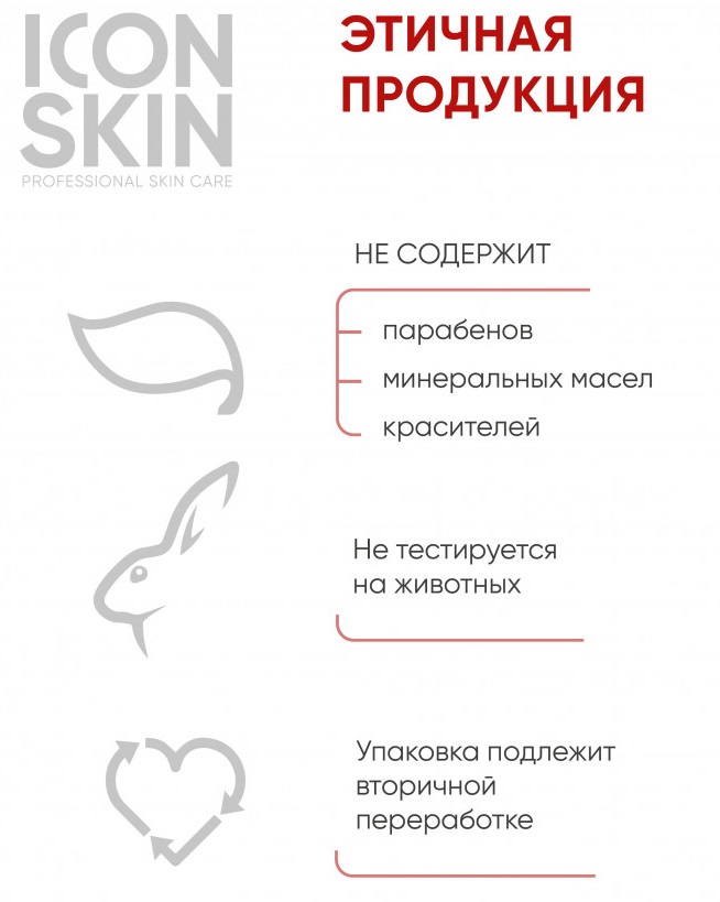 Айкон Скин Моделирующий антицеллюлитный крем Slimming Guru, 170 мл (Icon Skin, Re:Form Body) фото 5