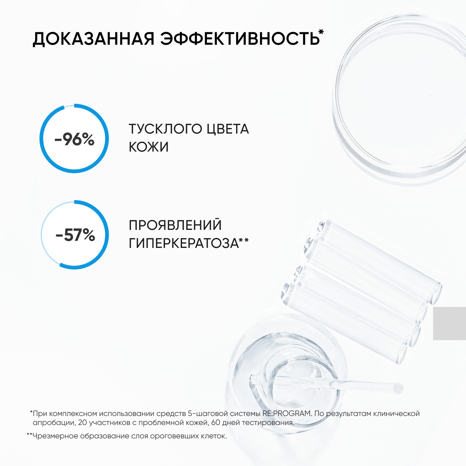 Айкон Скин Очищающая энзимная пудра для умывания, 75 г (Icon Skin, Re:Program) фото 4