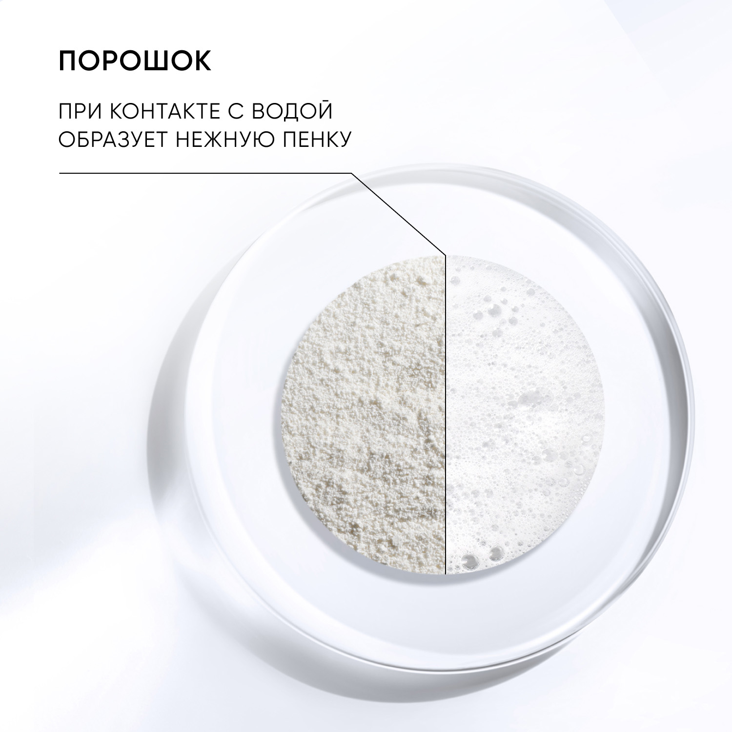 Айкон Скин Очищающая энзимная пудра для умывания, 75 г (Icon Skin, Re:Program) фото 6