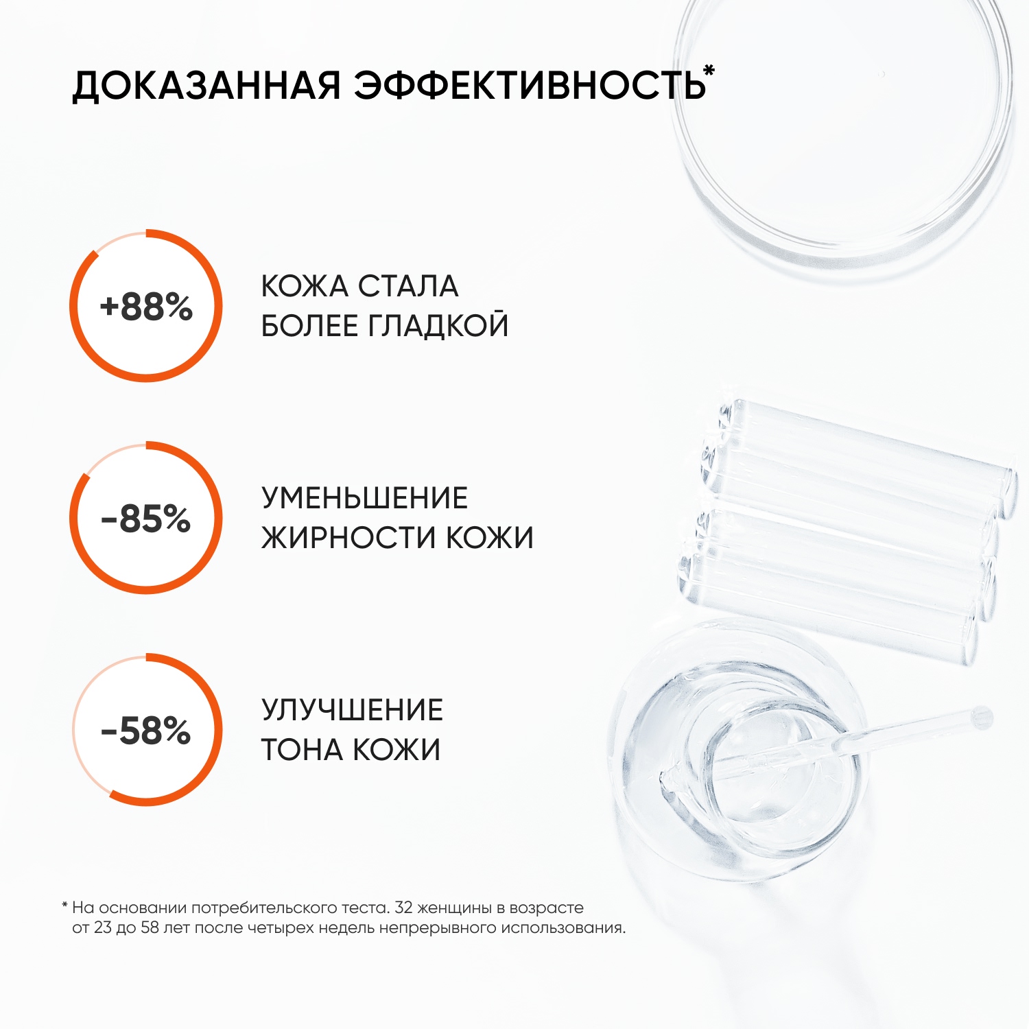 Айкон Скин Энзимная пудра для умывания Vitamin C Shine, 75 г (Icon Skin, Re:Vita C) фото 3