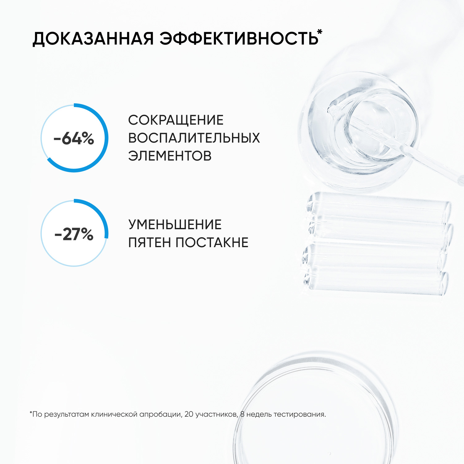 Айкон Скин Пилинг для проблемной кожи 18%, 30 мл (Icon Skin, Re:Program) фото 6