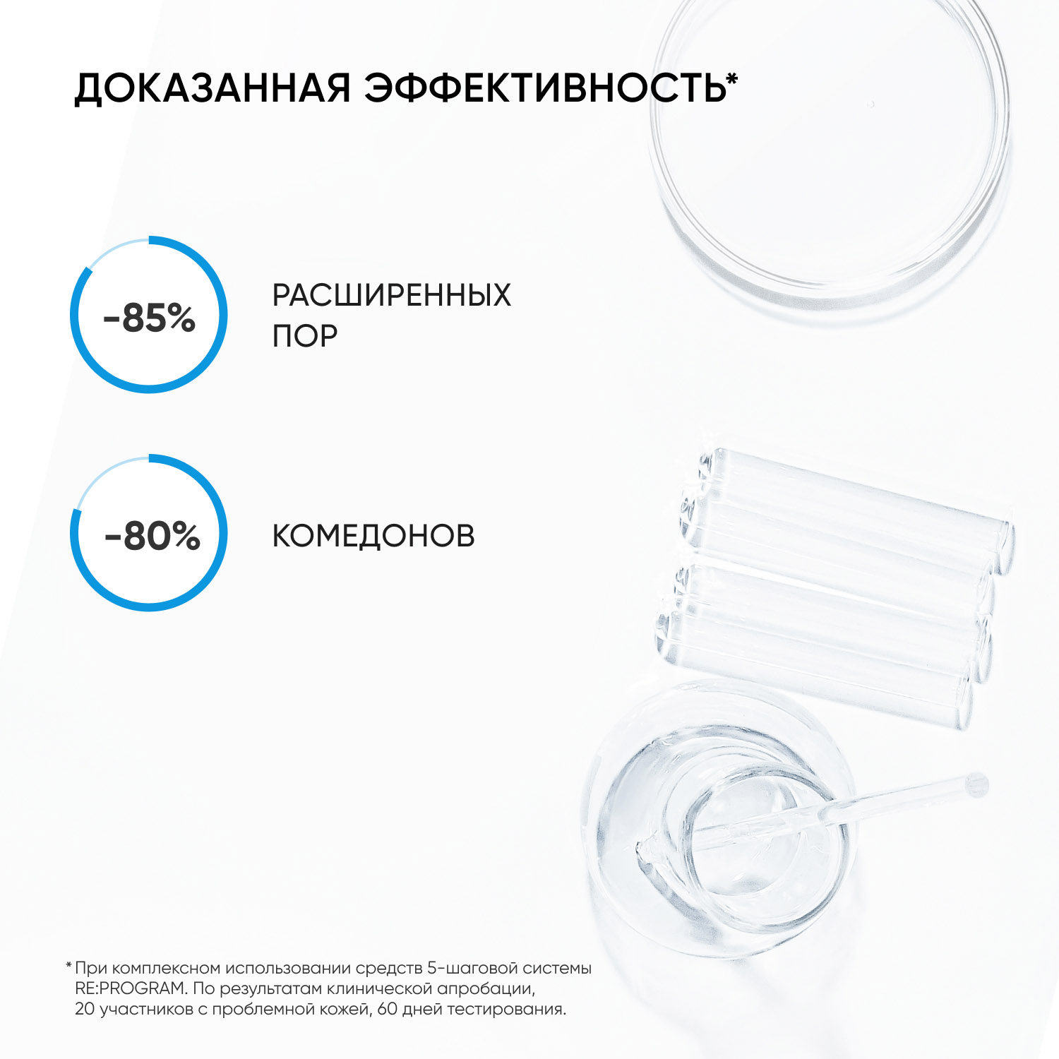 Айкон Скин Пилинг для проблемной кожи 11%, 30 мл (Icon Skin, Re:Program) фото 6
