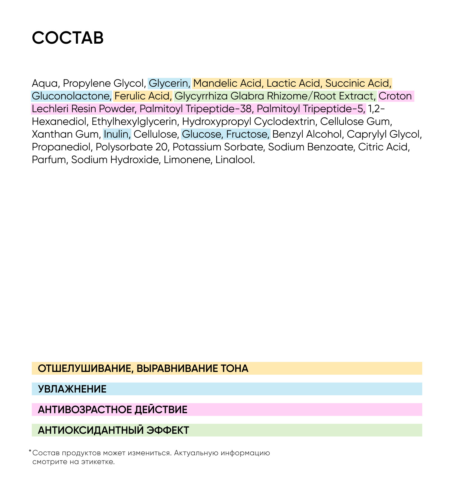 Айкон Скин Омолаживающий пилинг 15% с пептидами, 30 мл (Icon Skin, Re:Age Renewal) фото 5