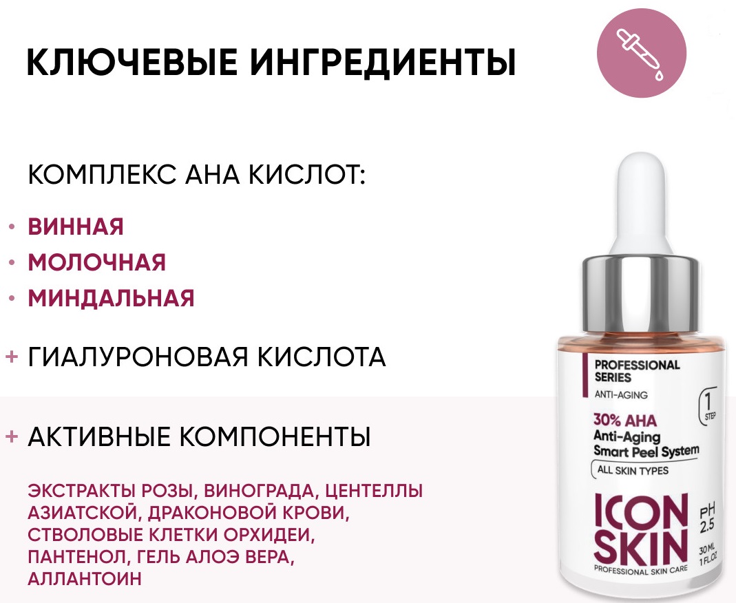 Айкон Скин Набор: Омолаживающий пилинг и нейтрализующий лосьон, 30% AHA (Icon Skin, Professional Series) фото 4