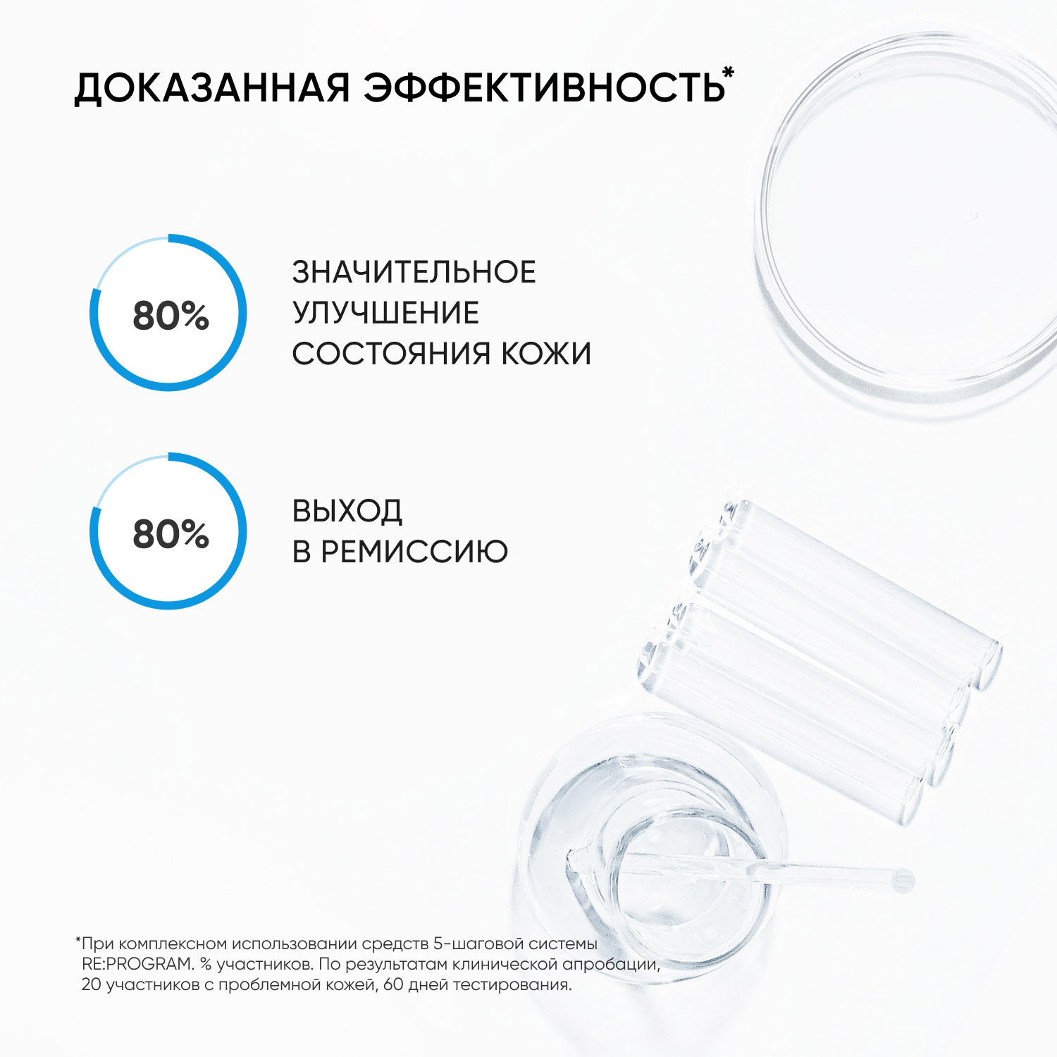 Айкон Скин Очищающая энзимная эмульсия для умывания Pure Sonic, 150 мл (Icon Skin, Re:Program) Айкон Скин Очищающая энзимная эмульсия для умывания Pure Sonic, 150 мл (Icon Skin, Re:Program) фото 5