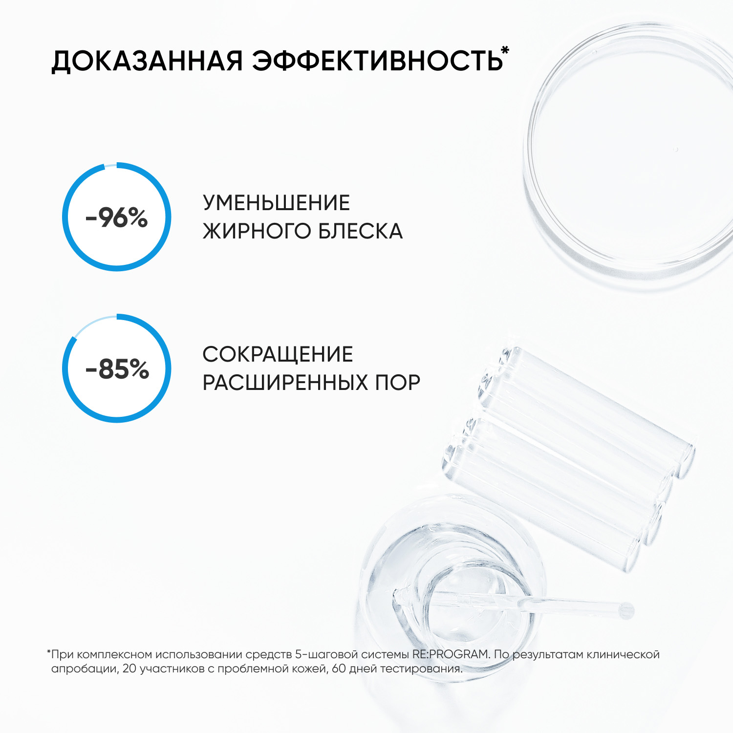 Айкон Скин Очищающий тоник-активатор Ultra Skin, 150 мл (Icon Skin, Re:Program) фото 5