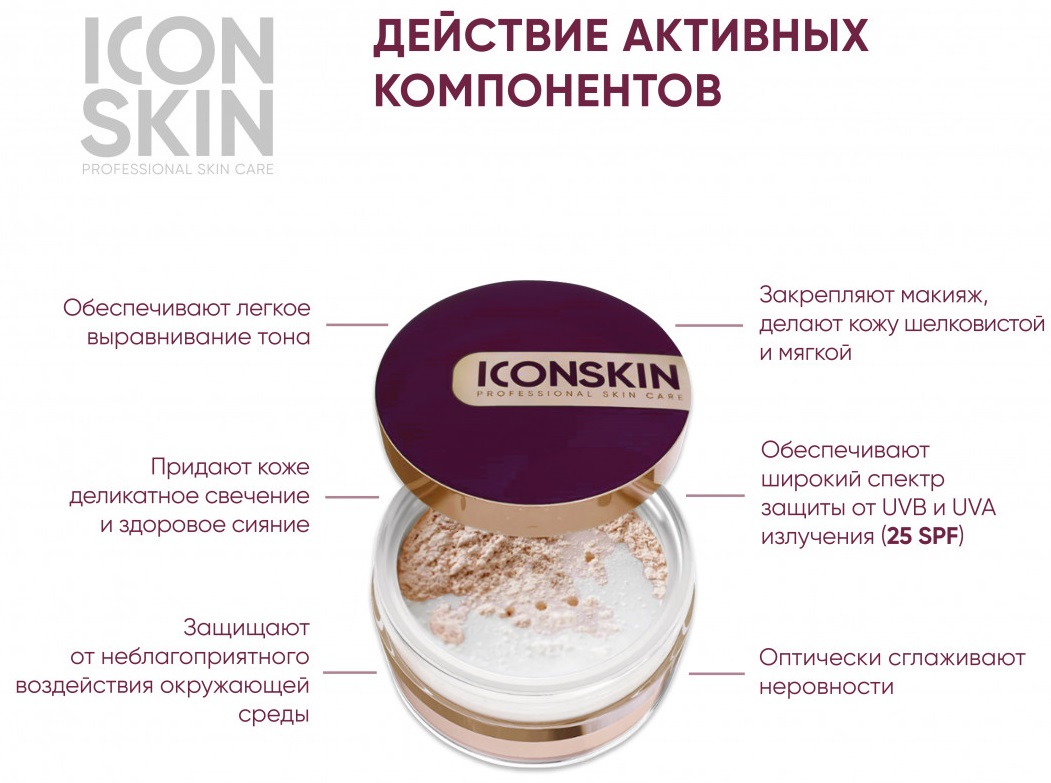 Айкон Скин Минеральная BB-пудра Glow Star, 10 г (Icon Skin, Smart) фото 1