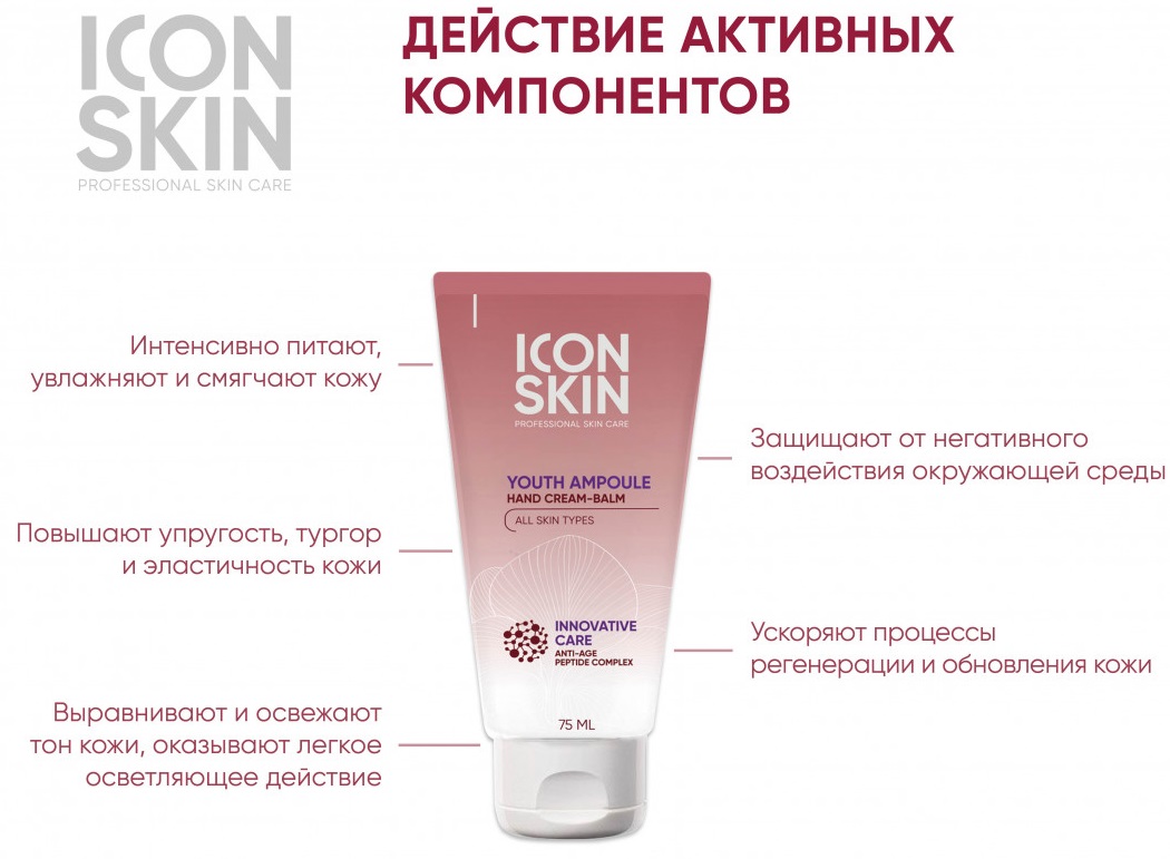 Айкон Скин Омолаживающий пептидный крем-бальзам для рук Youth Ampoule, 75 мл (Icon Skin, Prof Manicure) фото 1