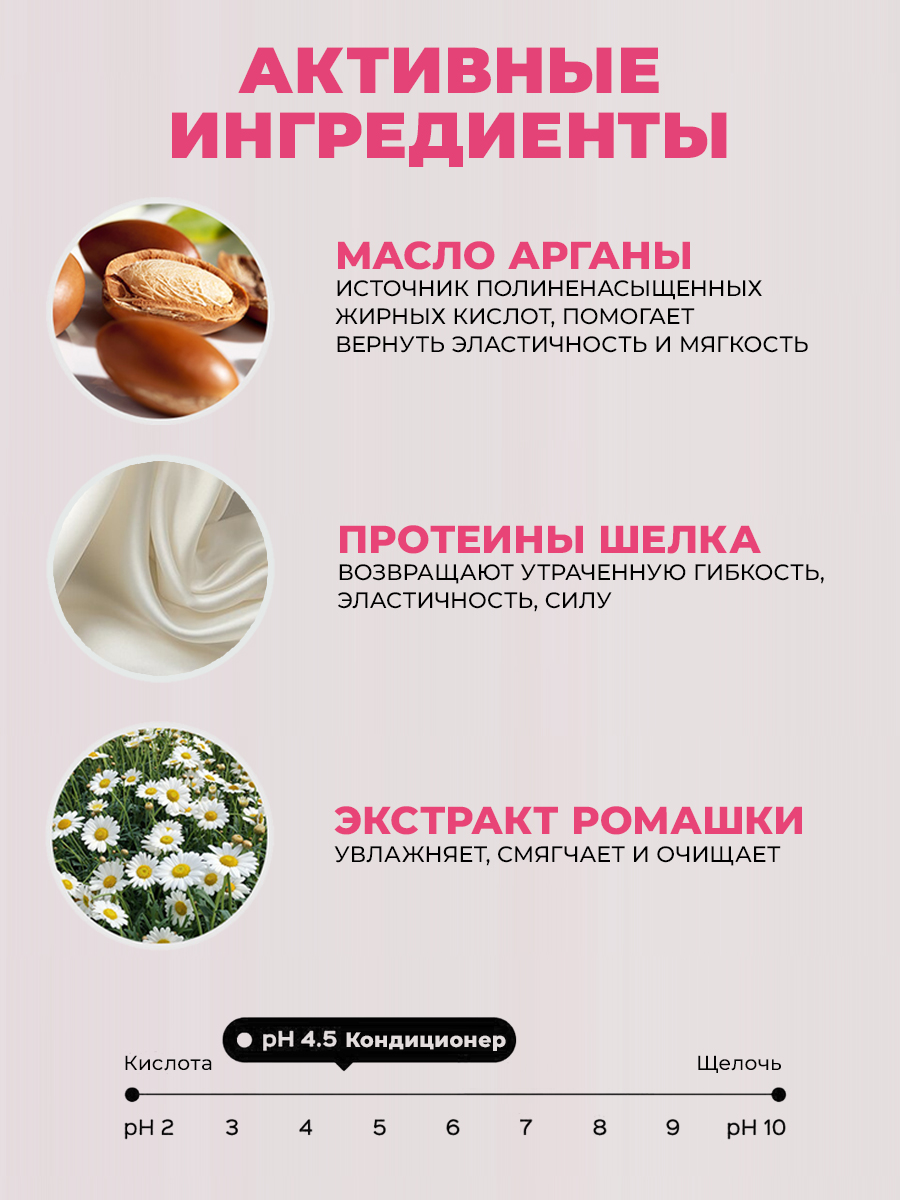 ЛаДор Кондиционер для поврежденных волос с аргановым маслом, 900 мл (La'Dor, Damaged Protector Acid) фото 2