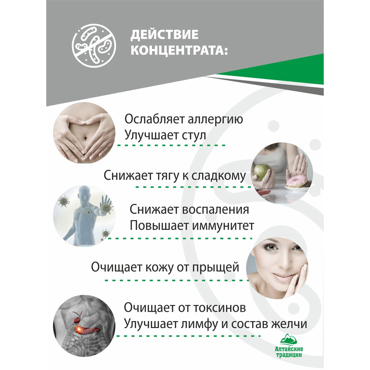  Концентрат 