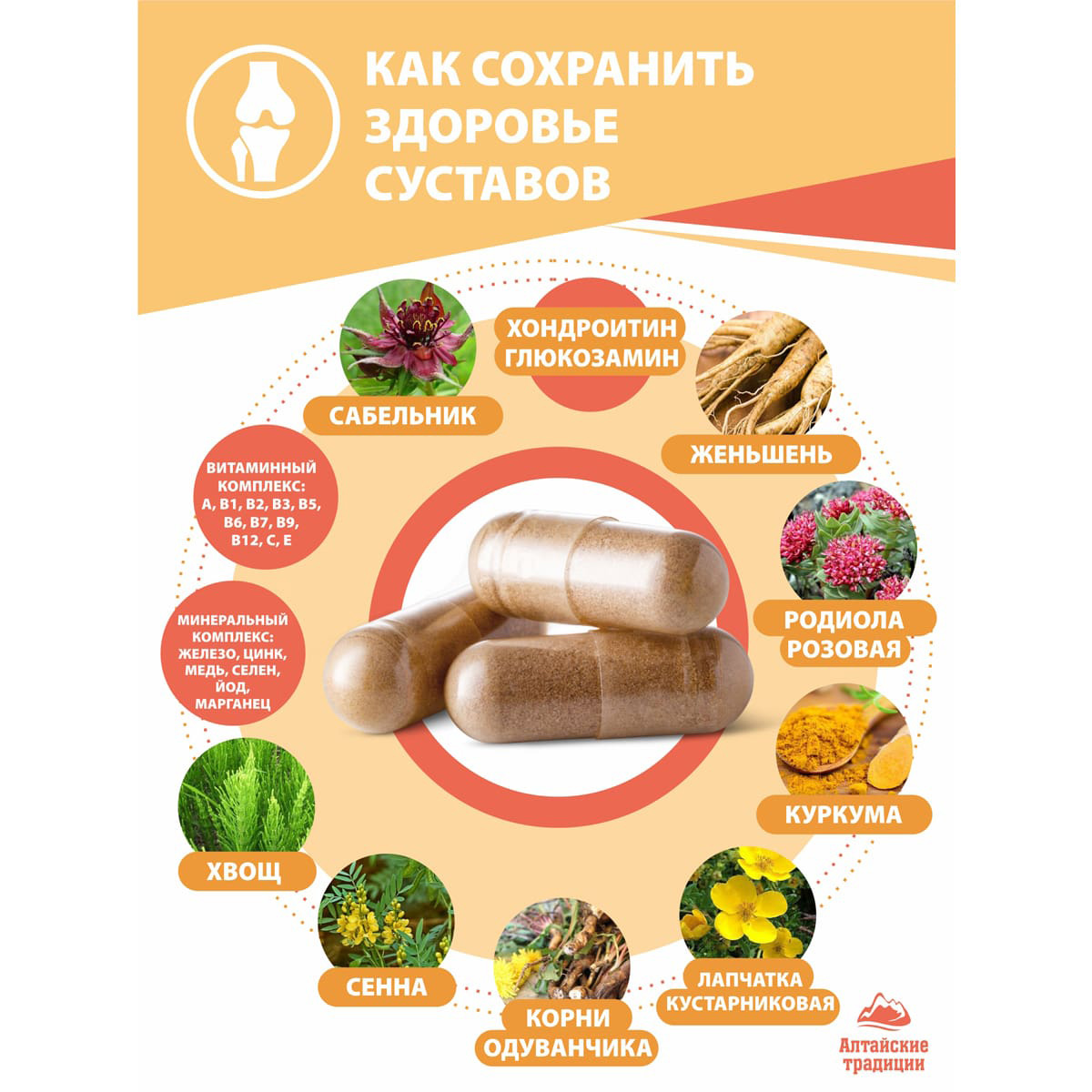  Концентрат 