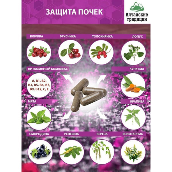 Концентрат   Концентрат