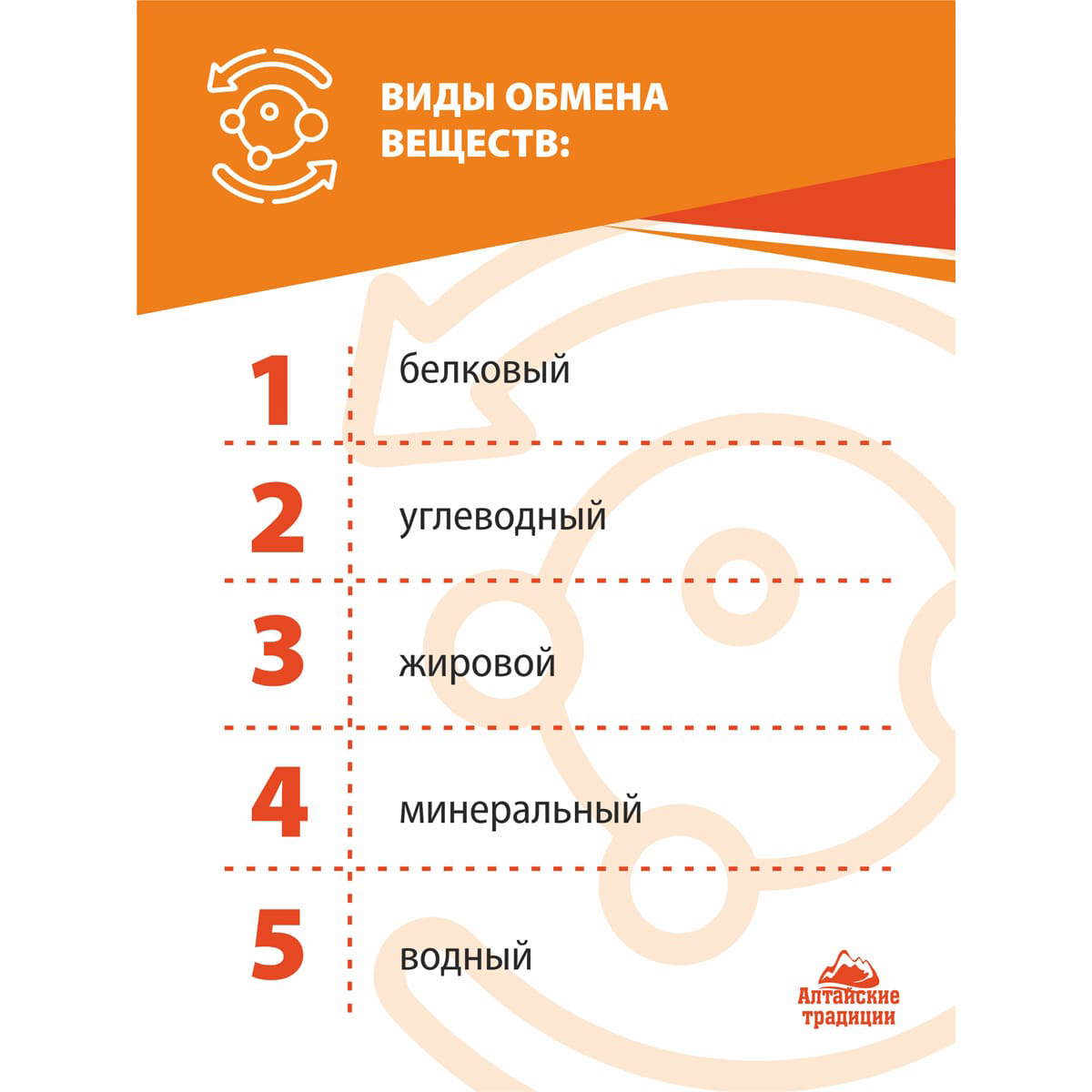  Концентрат 