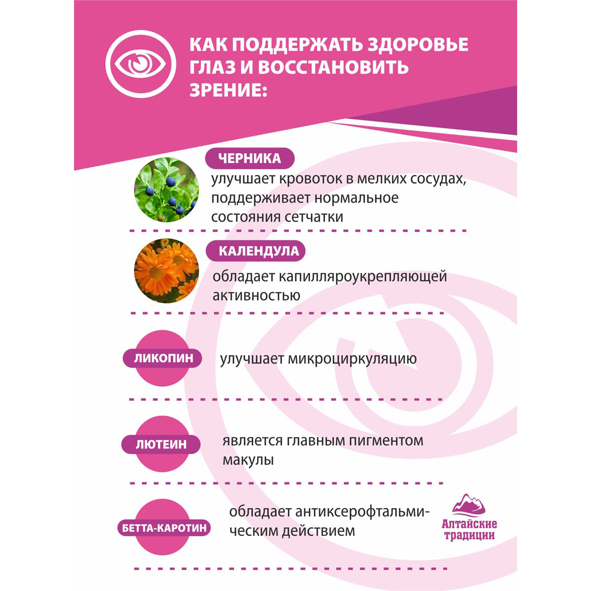 Концентрат   Концентрат