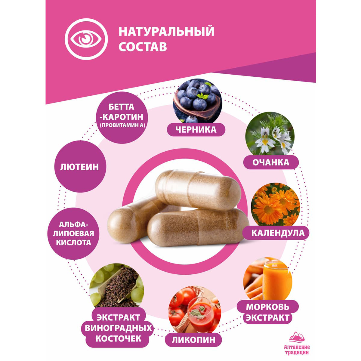 Концентрат   Концентрат