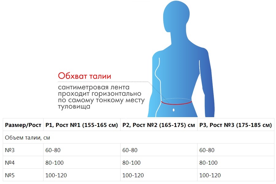 Корсет ортопедический грудопоясничный облегченный № 3 рост 1, черный (Крейт, Корсет) фото 7
