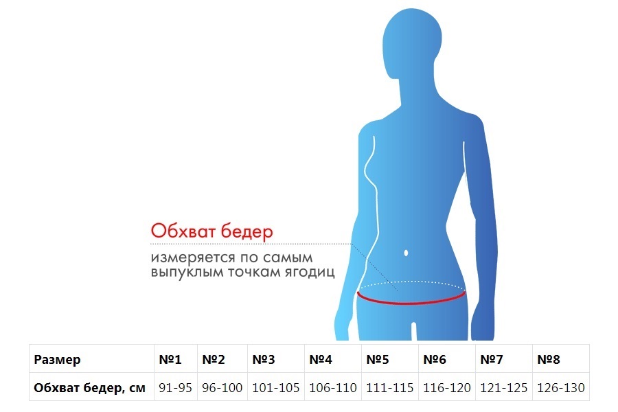 Бандаж послеоперационный № 8, черный (Крейт, Бандаж)  Бандаж послеоперационный № 8, черный (Крейт, Бандаж) фото 2
