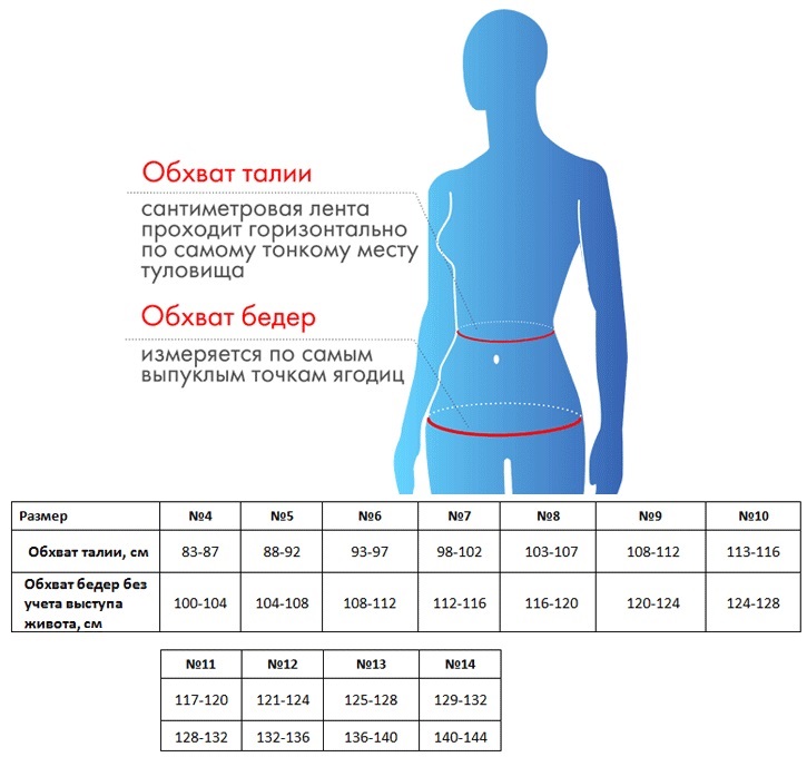 Бандаж при опущении органов малого таза № 14  с жестким аппликатором в ластовице, белый (Крейт, Бандаж)  Бандаж при опущении органов малого таза № 14  с жестким аппликатором в ластовице, белый (Крейт, Бандаж) фото 3