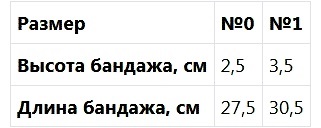  Бандаж детский для шейного отдела № 0, цветной (Крейт, Бандаж) фото 2