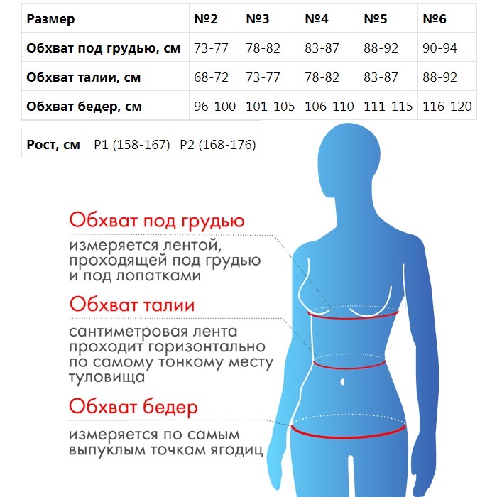  Корсет компрессионный полуграция № 4 рост 1, черно-бежевый (Крейт, Корсет) фото 3