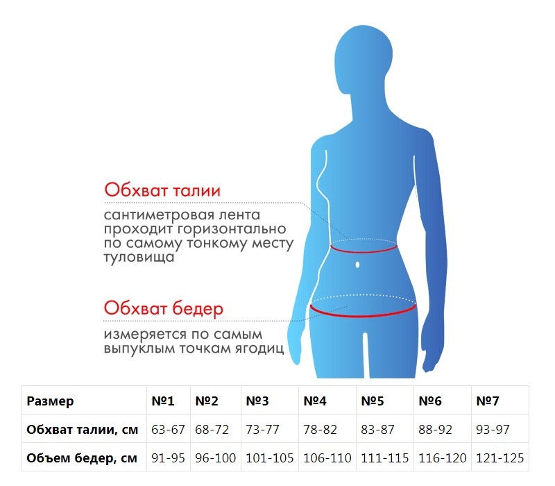 Корсет компрессионный № 3, черно-бежевый (Крейт, Корсет)  Корсет компрессионный № 3, черно-бежевый (Крейт, Корсет) фото 3
