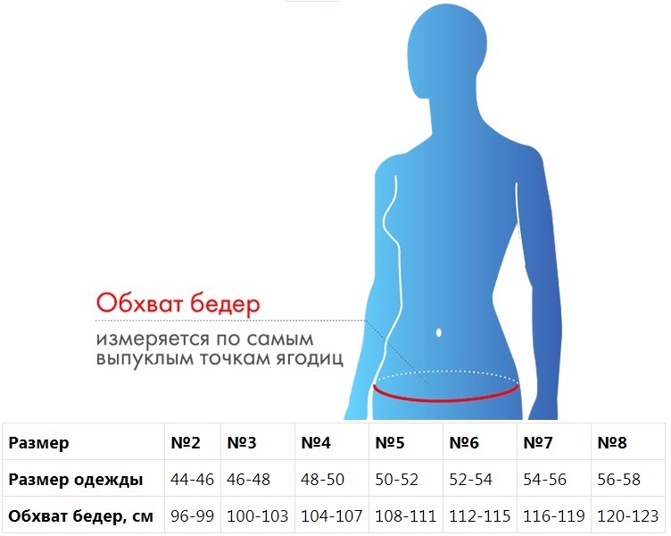 Бандаж компрессионный № 4, белый (Крейт, Бандаж)  Бандаж компрессионный № 4, белый (Крейт, Бандаж) фото 5