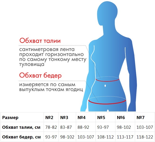  Бандаж компрессионный № 7, бежевый (Крейт, Бандаж) фото 5