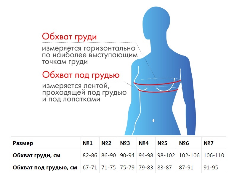  Лиф для протезирования молочной железы № 7, бежевый (Крейт, Лиф для протезирования молочной железы) фото 3