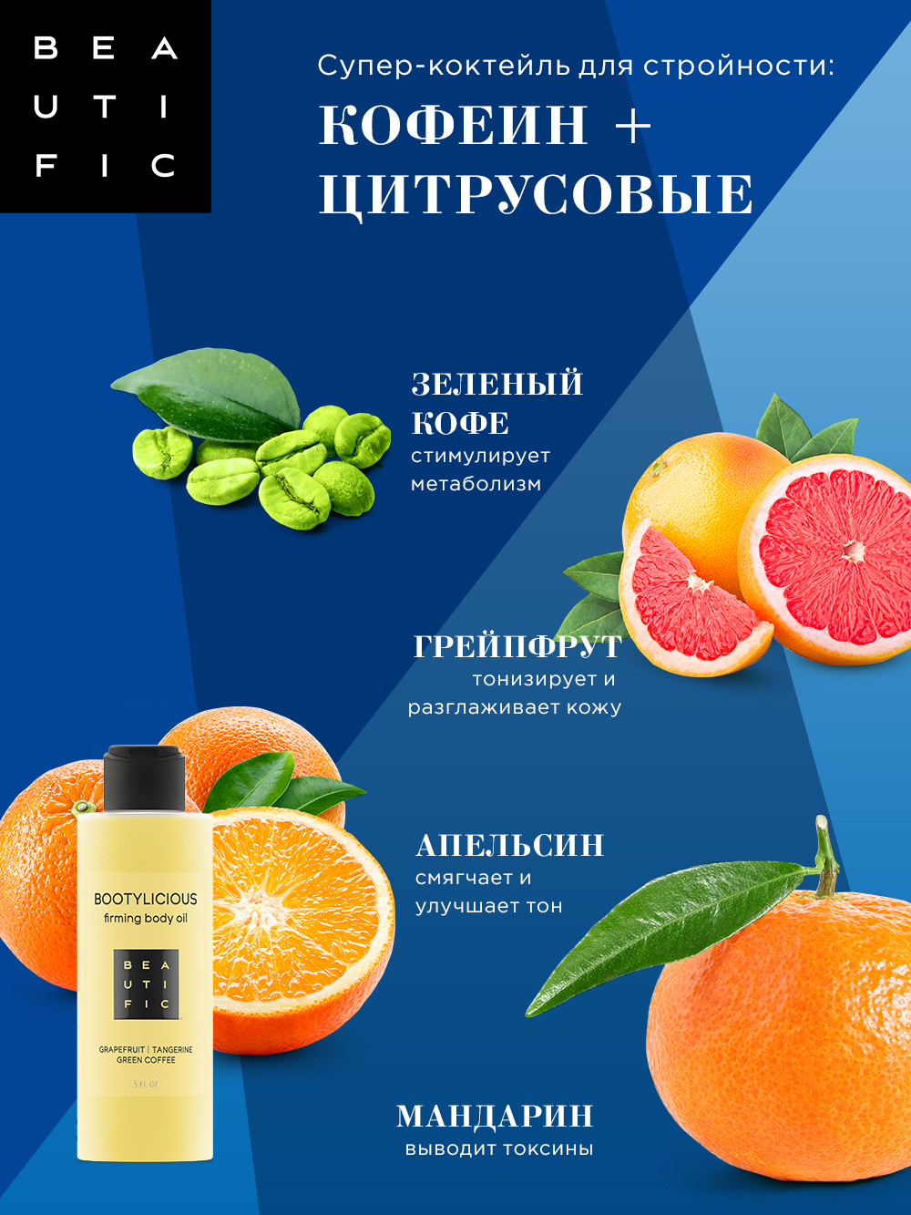 Бьютифик Масло для тела Bootylicious с эссенцией грейпфрута и зеленым кофе, 150 мл (Beautific, Body) Бьютифик Масло для тела Bootylicious с эссенцией грейпфрута и зеленым кофе, 150 мл (Beautific, Body) фото 3