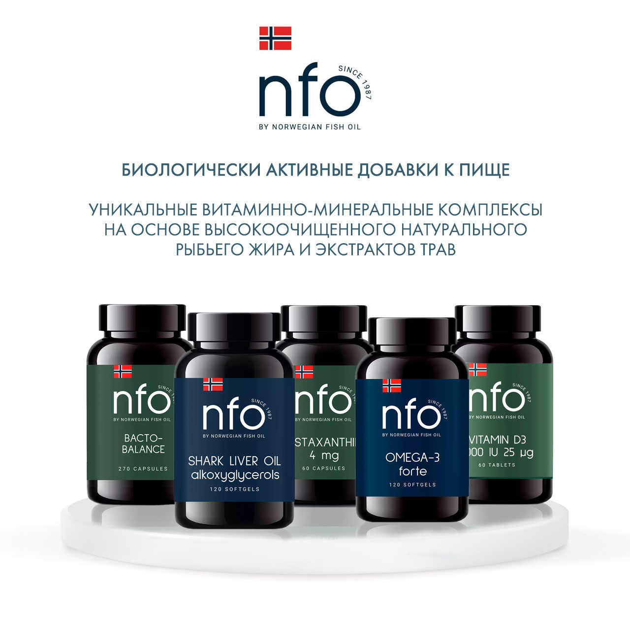 Норвегиан Фиш Ойл Астаксантин, 60 капсул (Norwegian Fish Oil, Витамины) фото 5