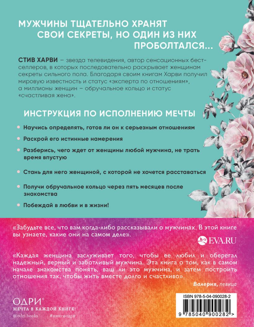 Поступай как женщина, думай как мужчина. И другие бестселлеры Стива Харви под одной обложкой, Харви Стив (Издательство Эксмо, )  Поступай как женщина, думай как мужчина. И другие бестселлеры Стива Харви под одной обложкой, Харви Стив (Издательство Эксмо, ) фото 1