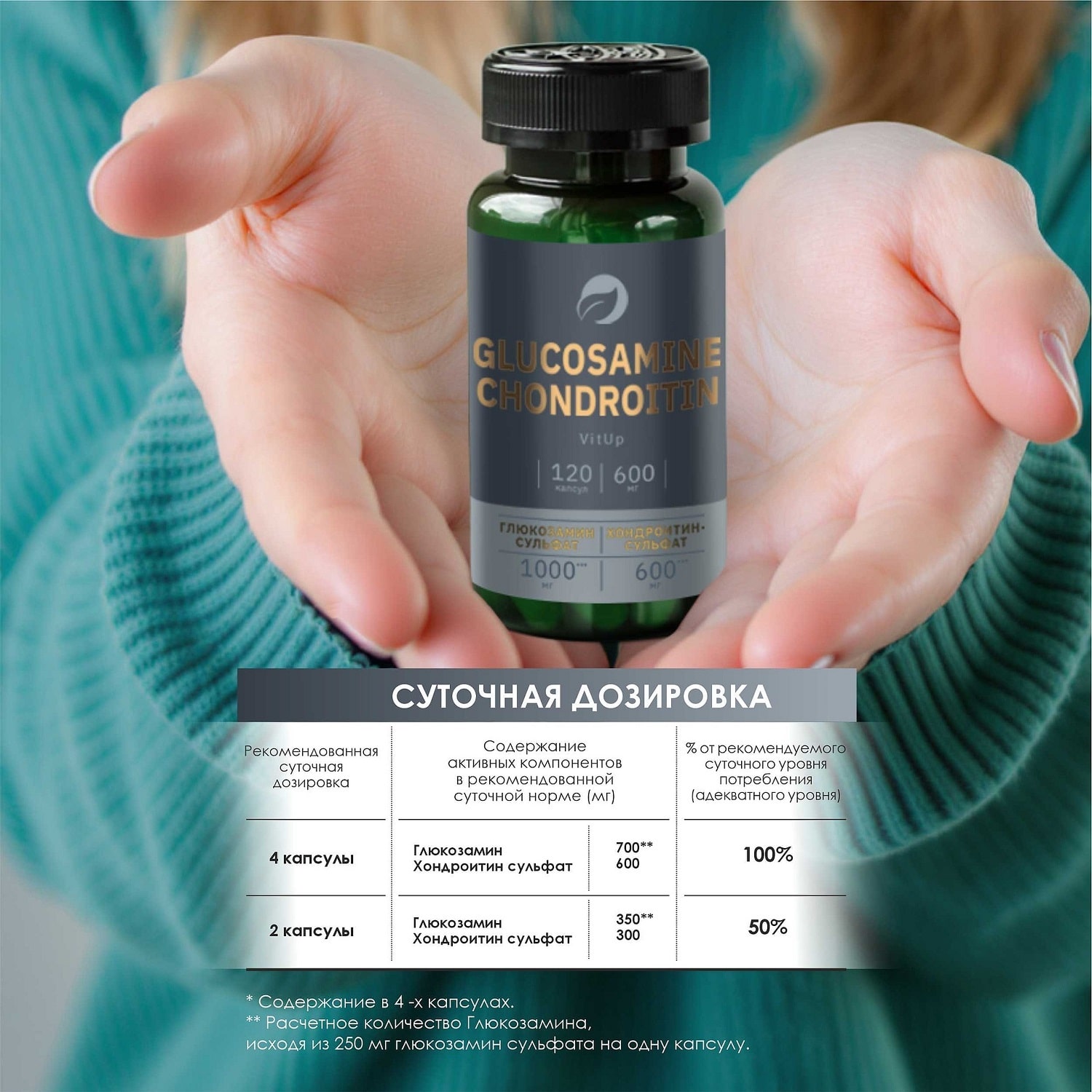 ВитАп Комплекс 