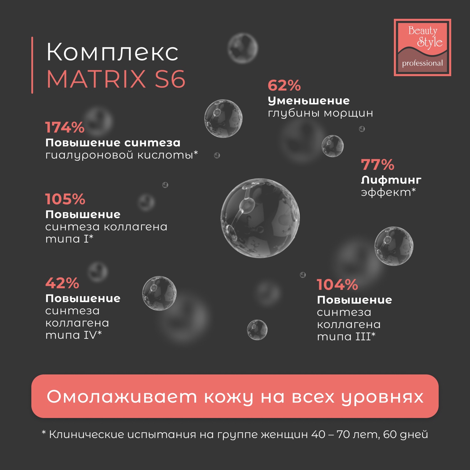 Бьюти Стайл Шелковая пептидная маска 