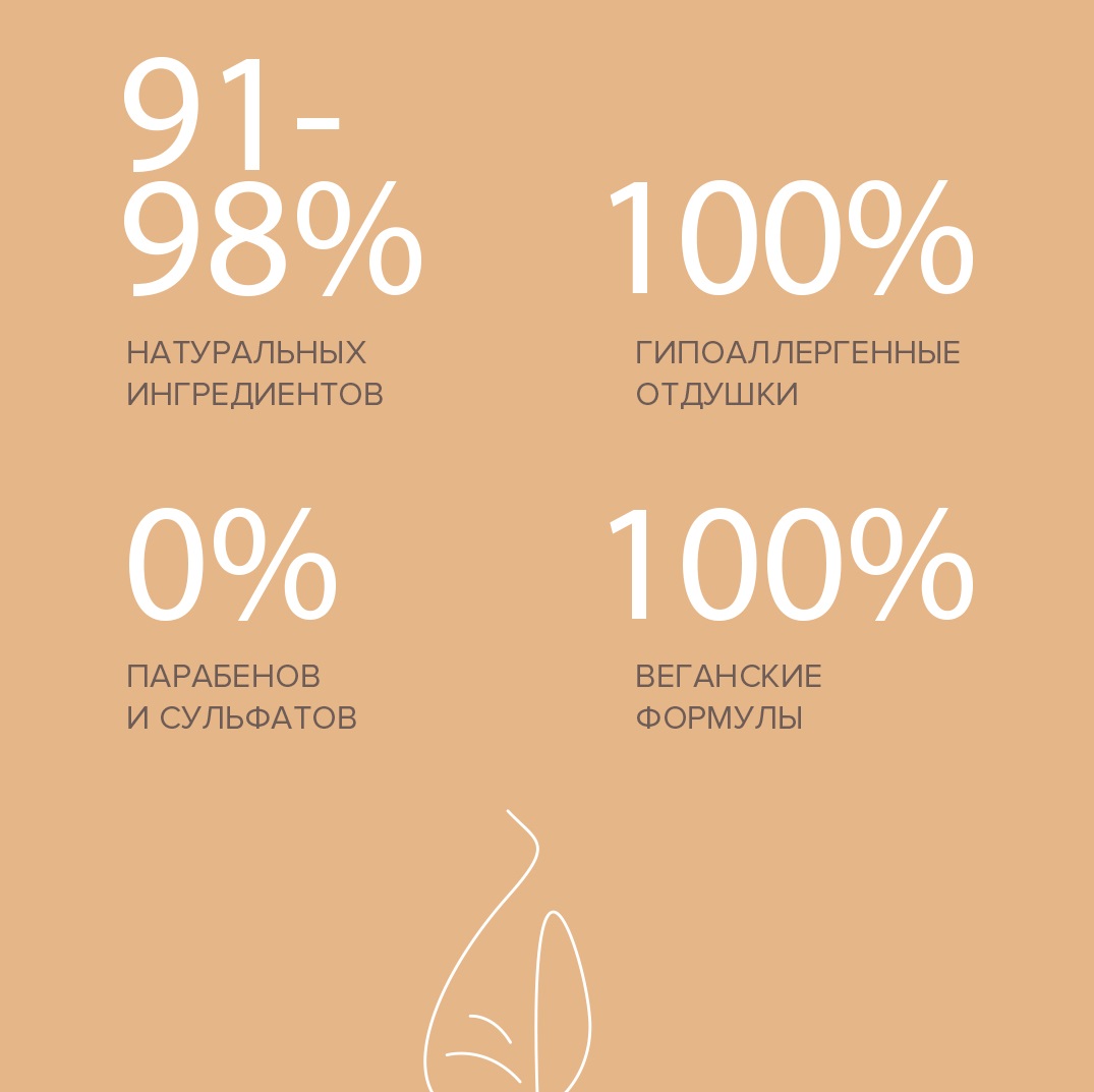 Эстель Натуральный мастер-шампунь для всех типов волос, 1200 мл (Estel, Biografia) фото 1