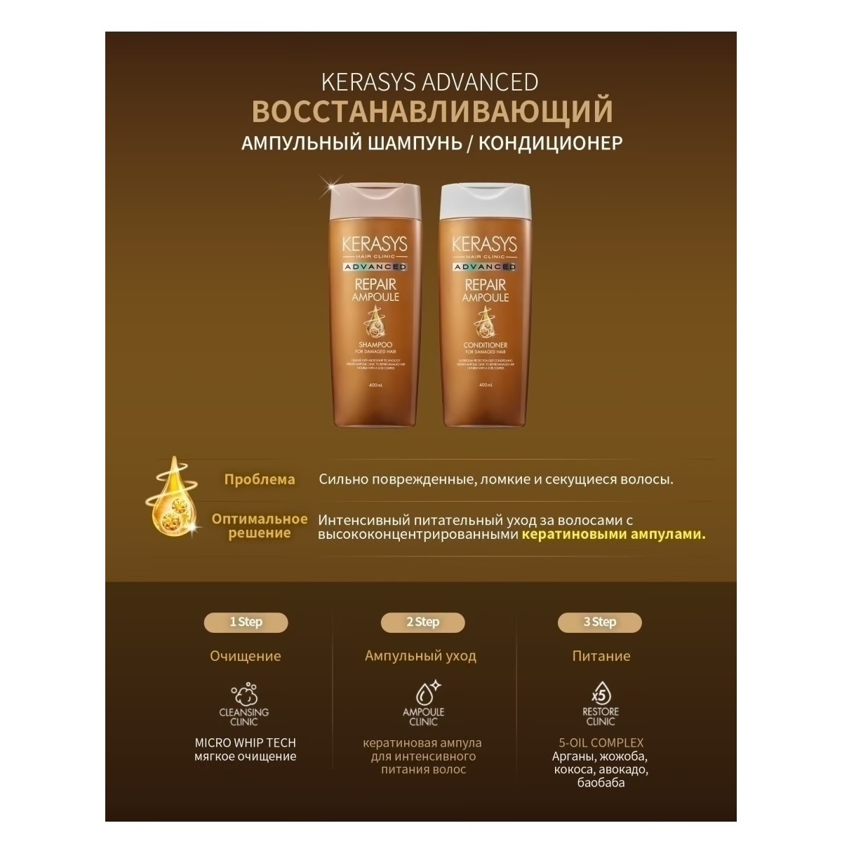 Керасис Ампульный шампунь 