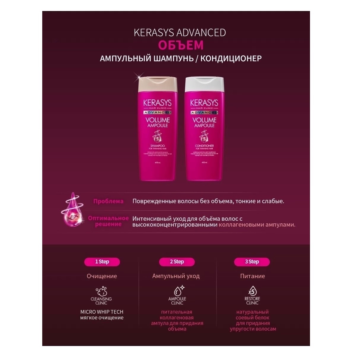 Керасис Ампульный шампунь 