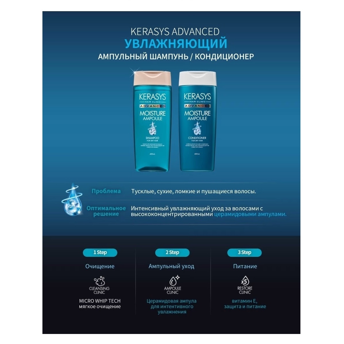 Керасис Ампульный кондиционер 
