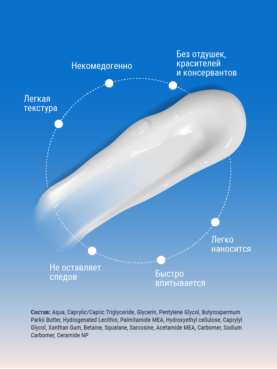 Физиогель Успокаивающий лосьон для сухой и чувствительной кожи тела, 200 мл (Physiogel, Calming Relief Anti Irritation) фото 5
