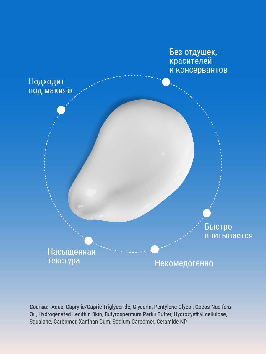 Физиогель Увлажняющий крем для всех типов кожи, 75 мл (Physiogel, Daily Moisture Therapy) фото 5