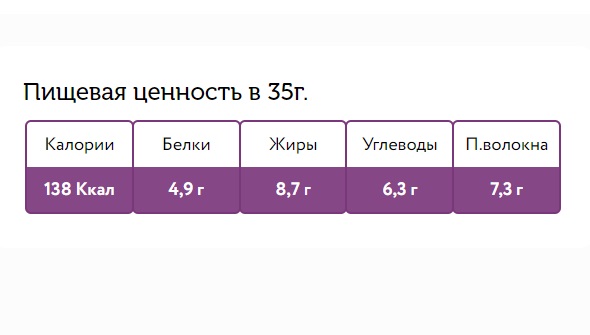 ФитнесШок Батончик глазированный Shoсker 