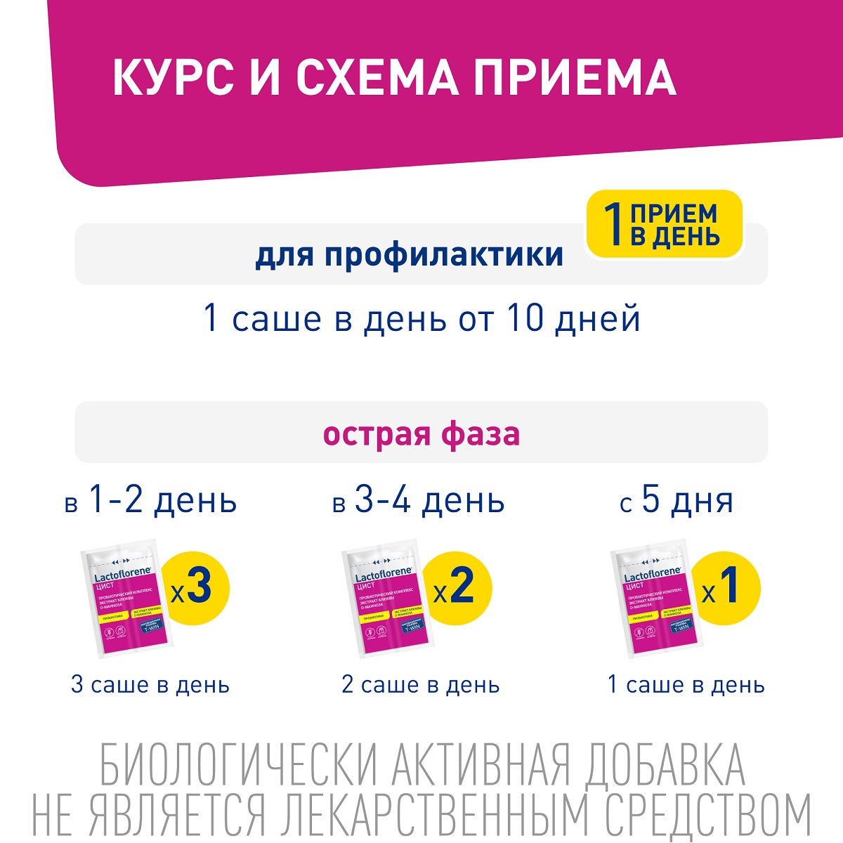 Лактофлорене Пробиотический комплекс Цист, 20 пакетиков (Lactoflorene, ) Лактофлорене Пробиотический комплекс Цист, 20 пакетиков (Lactoflorene, ) фото 5